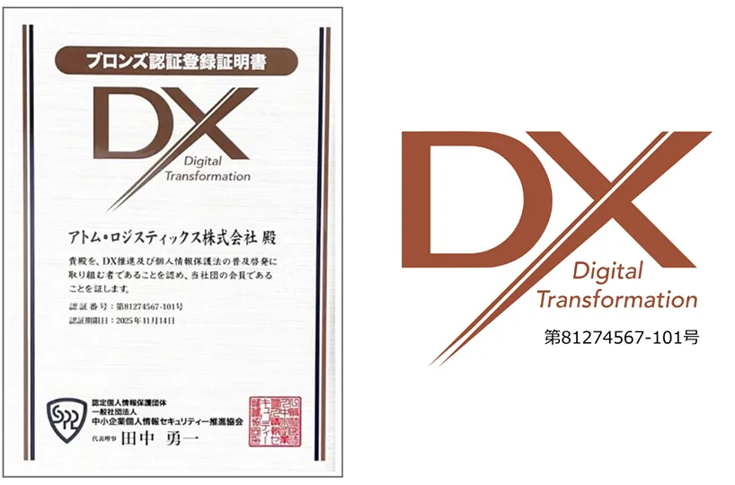 DX認定の取得